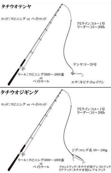 611546