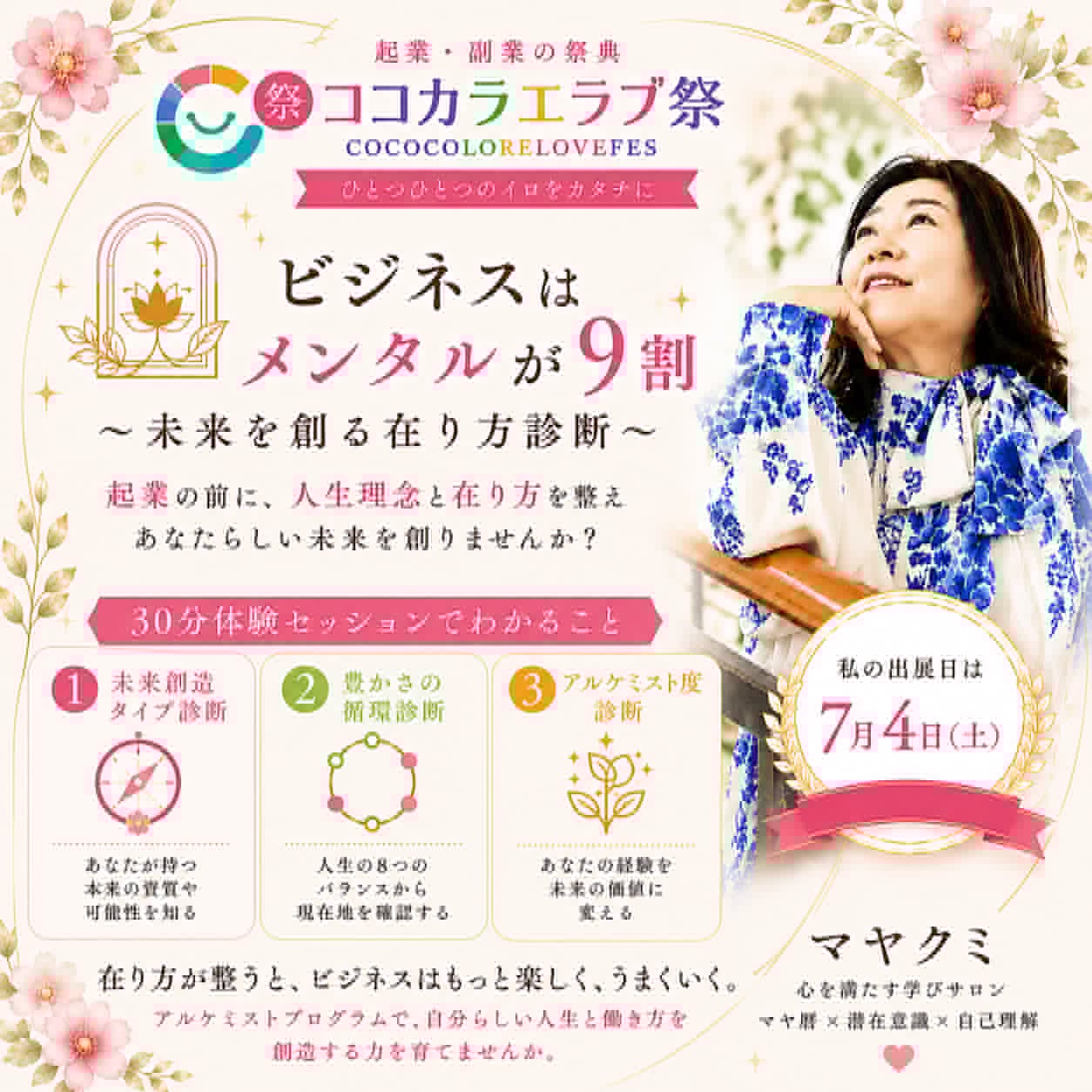 ビジネスはメンタルが9割～あなたの未来を創る「在り方」診断～