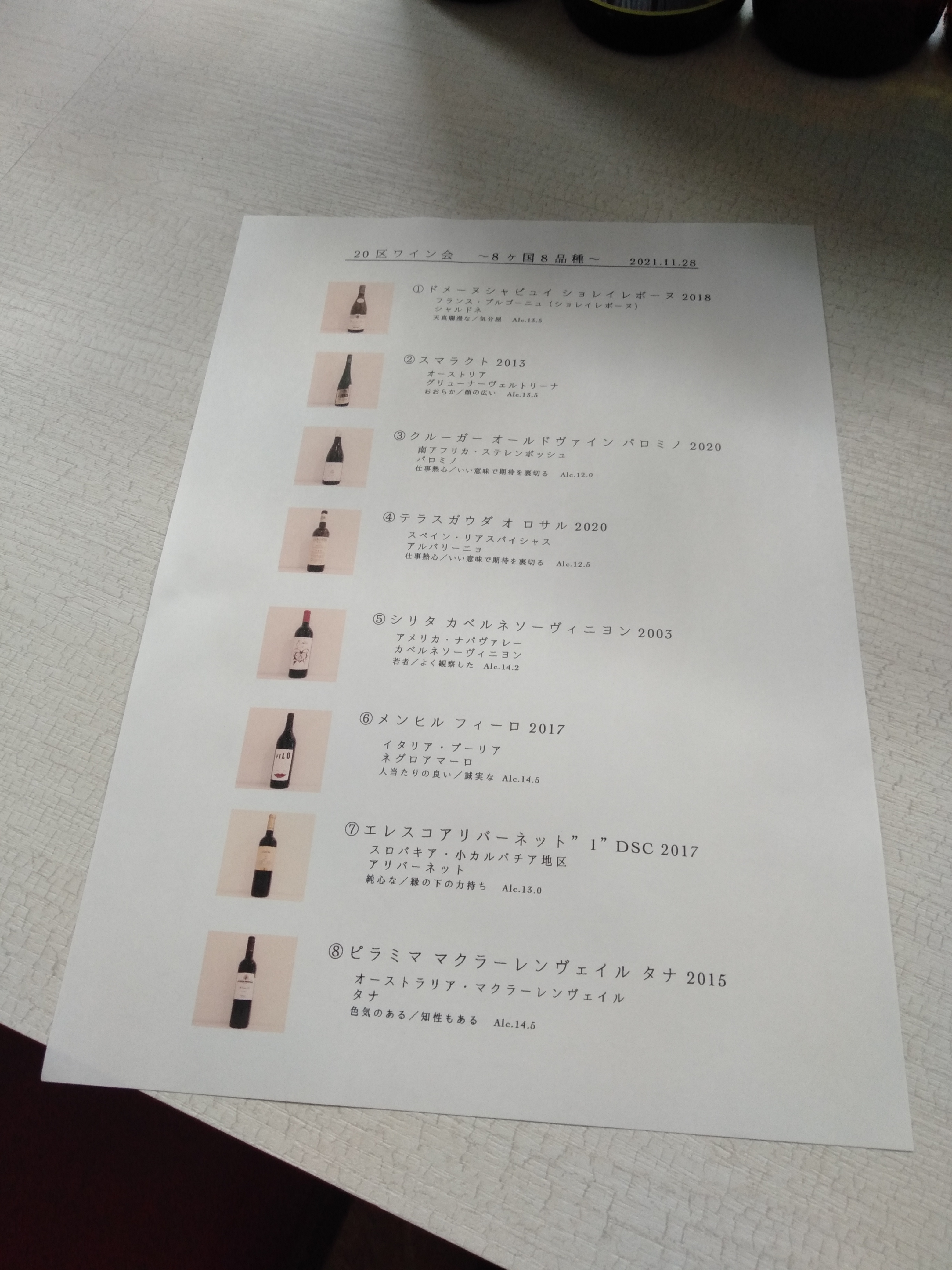 Bistrot Et Vin 区 ご予約フォーム