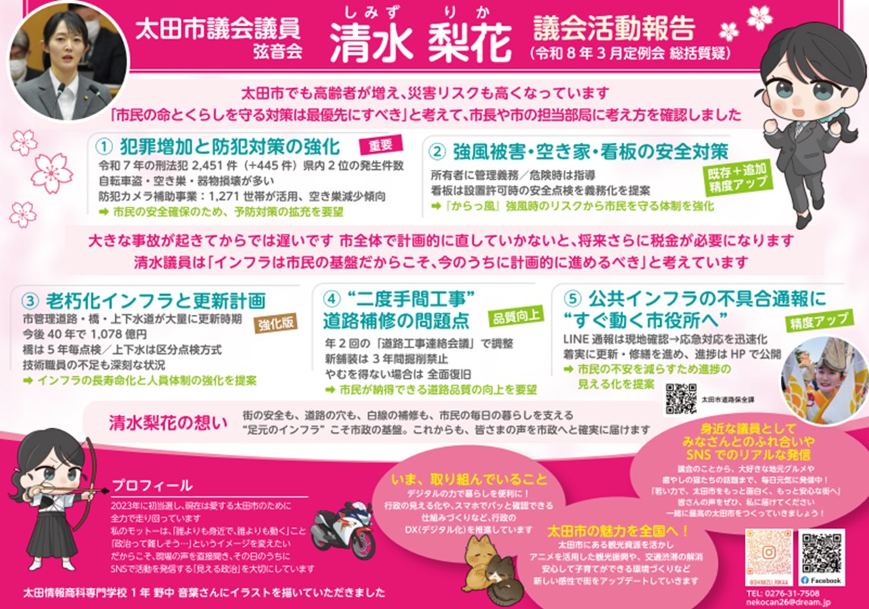 清水りかの新世界への挑戦
