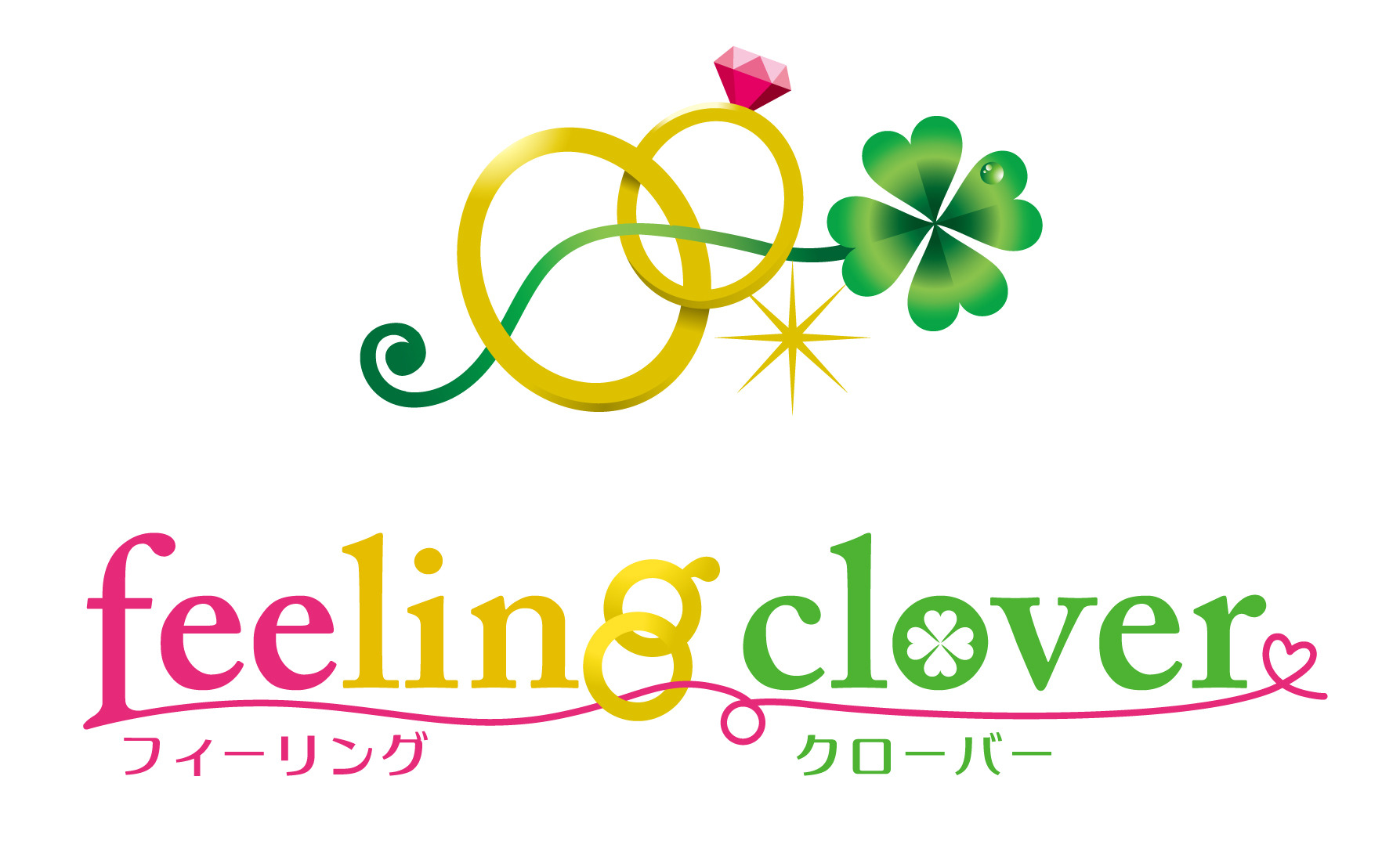 婚活 浜松 豊橋 豊川 掛川 静岡 沼津 藤枝のフィーリングクローバー婚活パーティ